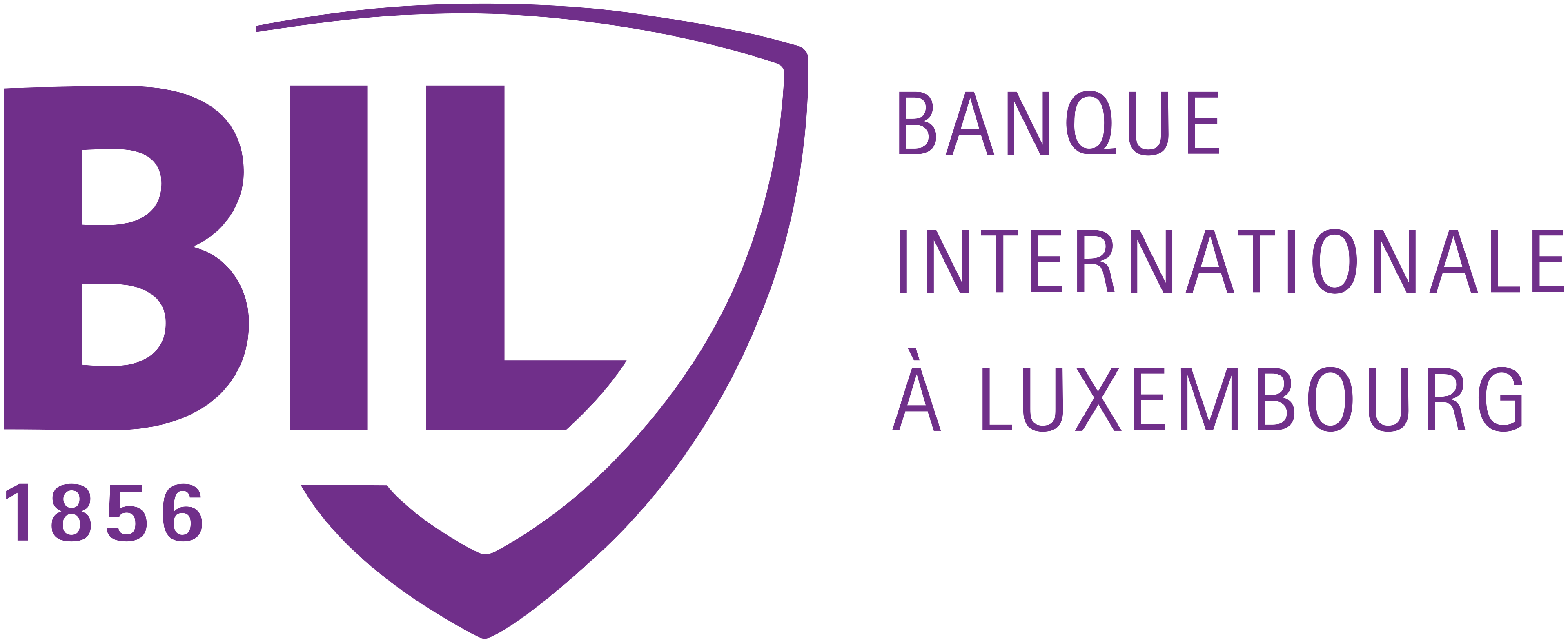 Logo of Banque Internationale à Luxembourg