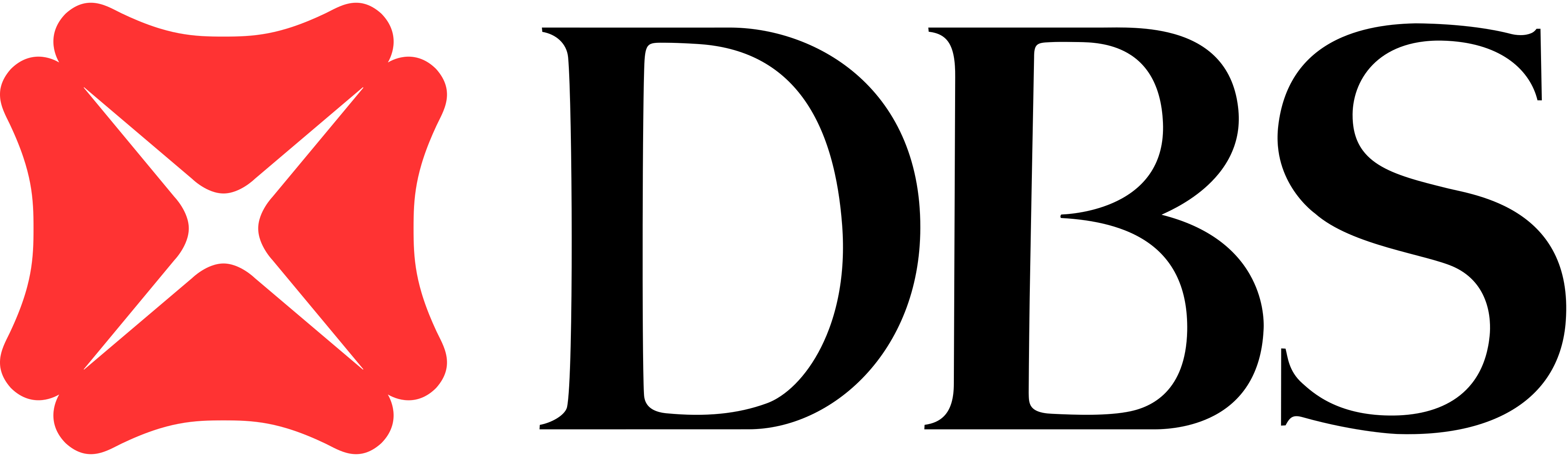 Logo of DBS Bank