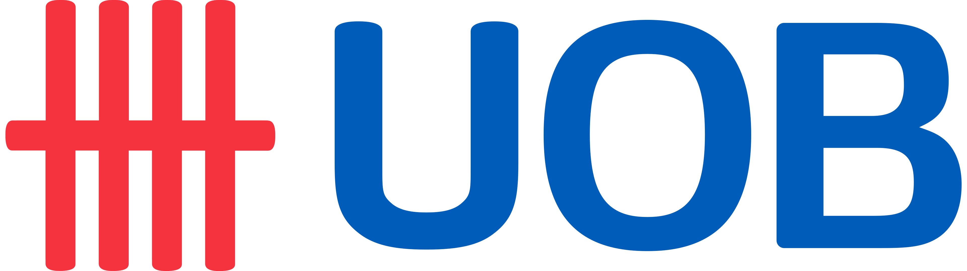 Logo of UOB